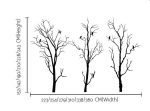 Big Tree Wall Decal